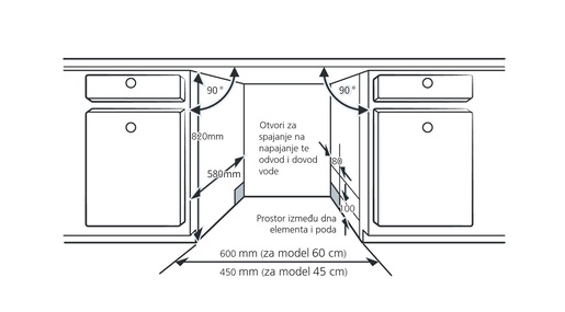 Končar perilica posuđa PP60IM5