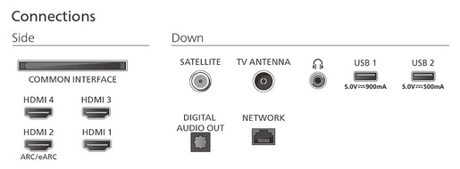 Philips OLED televizor 55OLED770, 4K Titan Smart OS; 4K Ultra HD OLED 120 Hz, Ambilight TV, P5 AI Perfect Picture Engine, HDR10+ ,DOLBY ATMOS i DTS:X , Amazon Prime Video, BBC iplayer, Disney+, HBO,