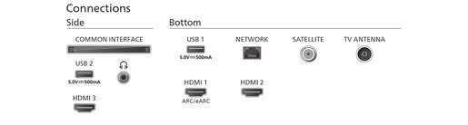 PHILIPS LED televizor 75PUS8108/12, 4K Ultra HD, Smart TV, Dolby Atmos, HDR,  Satenski kromirani okvir