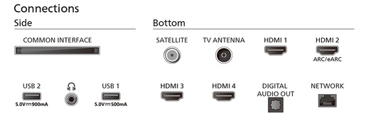 PHILIPS LED televizor The One 43PUS8909/12, 4K Ultra HD, Google TV, Smart TV, Ambilight, P5 Perfect Picture Engine 144 Hz VRR,  Antracit sivi