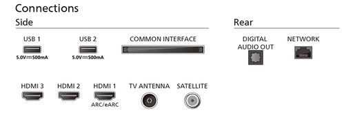 PHILIPS LED televizor 75PUS7609/12 4K Ultra HD, Smart TV, Pixel Precise Ultra HD, Dolby Atmos, Titan TV, Antracit sivi