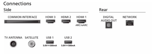 PHILIPS LED televizor 65PUS7609/12, 4K Ultra HD, TITAN OS, Smart TV, Pixel Precise Ultra HD, Dolby Atmos, Antracit sivi