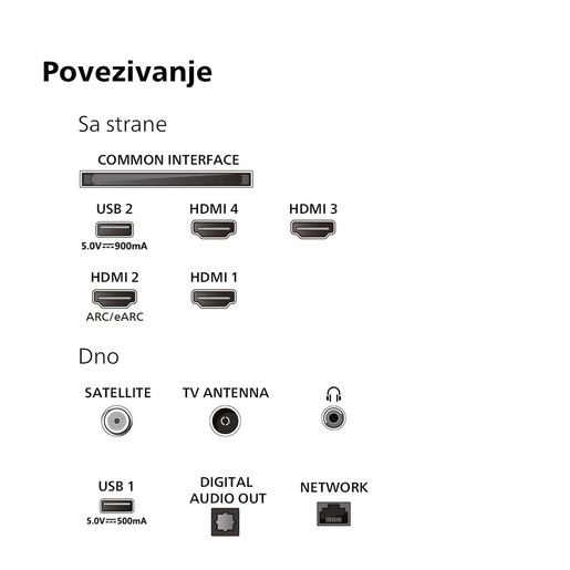 PHILIPS OLED televizor 55OLED769/12, 4K Ultra HD, Smart TV, Google TV™, Ambilight s 3 strane, VRR 120 Hz, P5 AI perfect, Metalni okvir