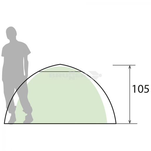 Brunner šator Strato 2 Automatic