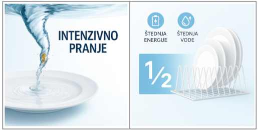 VIVAX HOME perilica posuđa DW-601472C S