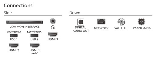 PHILIPS LED televizor 43PUS7000/12, 4K Ultra HD, Smar TV, Titan OS, Pixel Precise, Dolby Atmos, HDR10+, crni