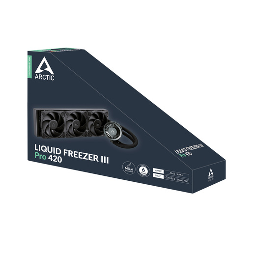 Arctic LF III PRO 420Multi Compatible AIO1851, 1700, AM4, AM5