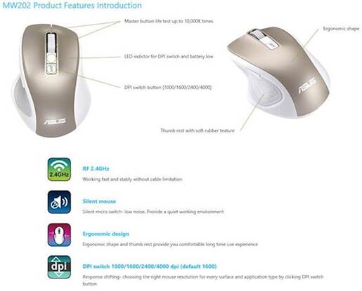 Mis ASUS MW202 Silent Wireless Mouse, tihi, bezicni, zlatni