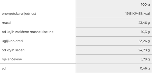 Proteini.si zobena čokoladica Oat Cake – banana & čokolada 60g