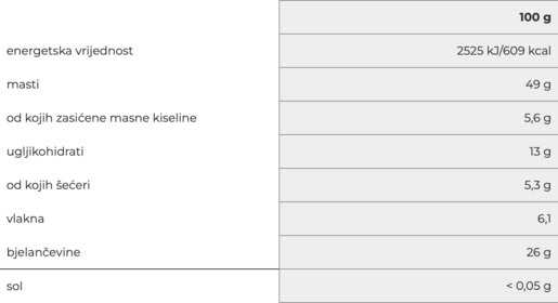 Proteini.si puter od kikirikija – 1kg