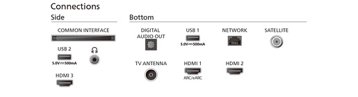 PHILIPS LED televizor 50PUS8349/12, 4K Ultra HD , TITAN OS, Smart TV, Ambilight, Pixel Precise Ultra HD, Dolby Atmos, crni
