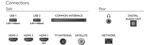 PHILIPS LED televizor 43PFS6808/12, Full HD, Smart TV, Pixel Plus HD, kromirani okvir