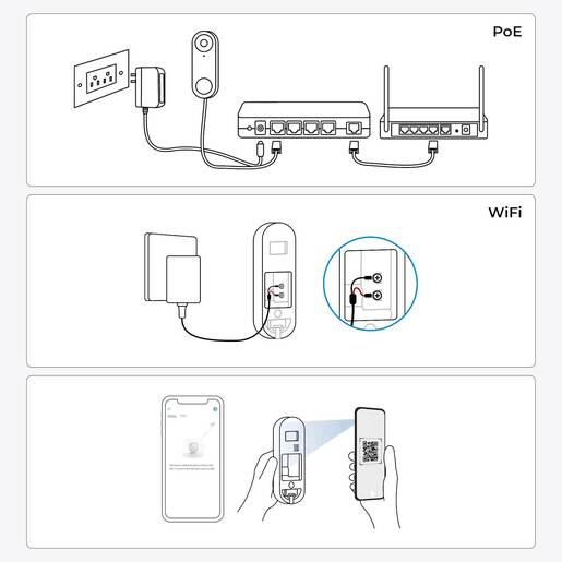REOLINK Smart kamera 2K+ žičana Wi-Fi – zvono za vrata D340W