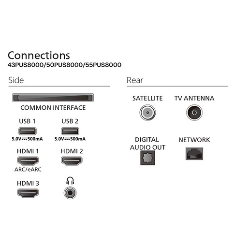 PHILIPS QLED televizor 50PUS8400/12, 4K Ultra HD, Smart TV, Titan OS, Ambilight, HDR10+, Dolby Atmos i DTS:X, Crni