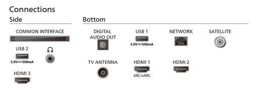 PHILIPS LED televizor 50PUS8309/12, 4K Ultra HD, TITAN OS, Ambilight, Pixel Precise Ultra HD, Dolby Atmos, crni