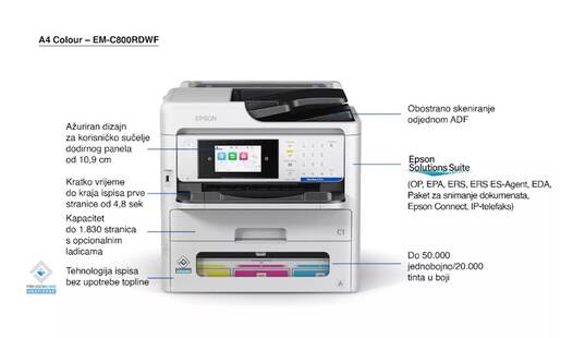 EPSON Multifunkcijski printer WorkForce Pro EM-C800RDWF