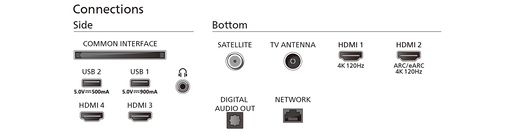 PHILIPS OLED televizor 55OLED809/12, 4K Ultra HD, Smart TV, Google TV™, Ambilight s 3 strane, 120 Hz, P5 AI Perfect Picture Engine
