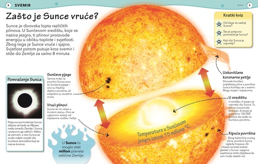 Enciklopedija dječija - Zašto i kako?