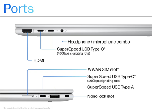 HP laptop EliteBook X Flip G1i, B69FLET, 14 WUXGA IPS Touch 400nits, Intel Core Ultra 7 258V, 32GB DDR5 RAM, 1TB SSD, Intel Arc Graphics, Backlit KB, Windows 11 Pro