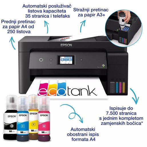 EPSON printer multifunkcijski ECOTANK ITS L14150 A3