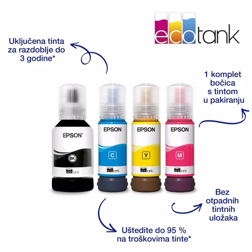 EPSON printer multifunkcijski ECOTANK ITS L14150 A3