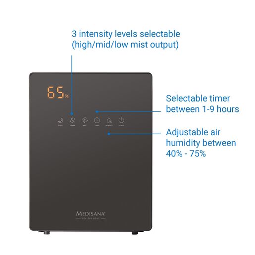 MEDISANA ovlaživač zraka s higrometrom AH675