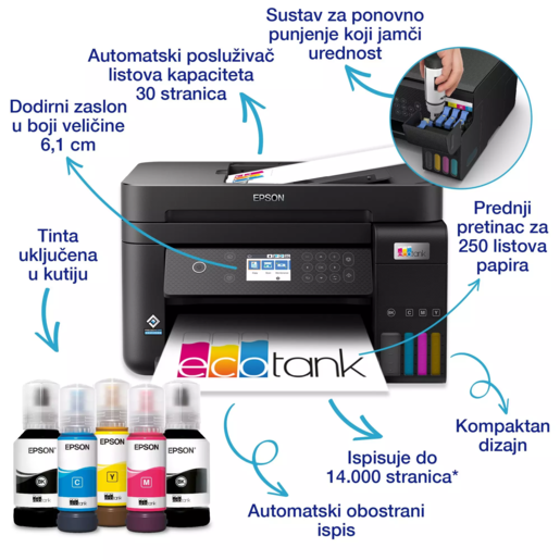 EPSON multifunkcijski printer EcoTank L6270 Wifi