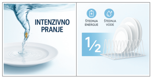 VIVAX HOME perilica posuđa DW-45942B S