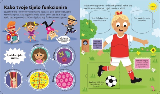 Želim znati – Otkrij ljudsko tijelo