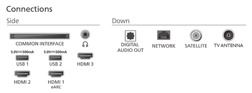 PHILIPS LED televizor 65PUS8200/12, 4K Ultra HD, Smart TV, Titan OS, Ambilight, HDR10+, Dolby Atmos i DTS:X, Crni