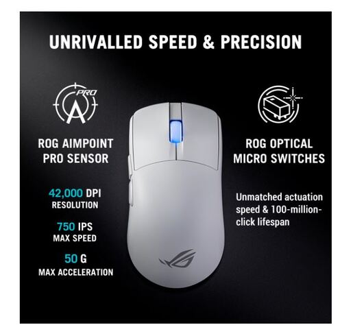 ASUS miš ROG HARPE II ACE WHITE