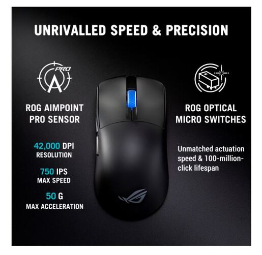 ASUS miš ROG HARPE II ACE BLACK