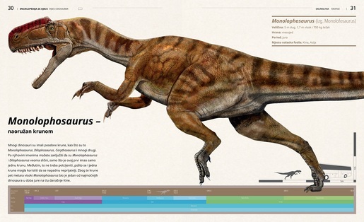Tajne o dinosaurima - Enciklopedija za djecu - dječija enciklopedija