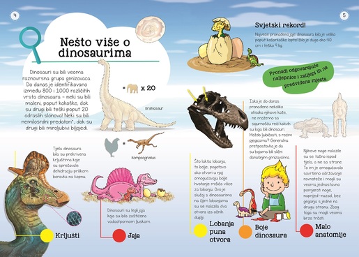 Ilustrirani atlas dinosaura
