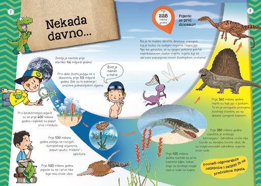 Ilustrirani atlas dinosaura