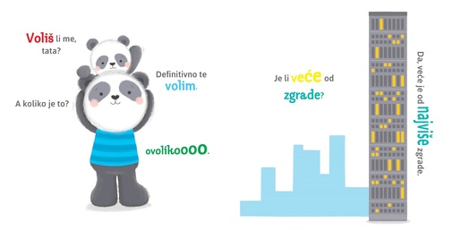 Koliko me voliš, tata?