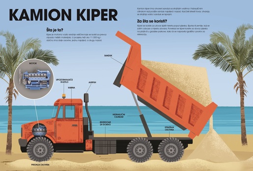 Velika knjiga o vozilima