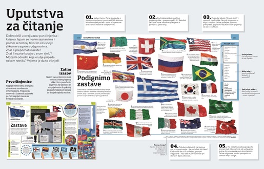 Enciklopedija općeg znanja - Budi genije - dječija enciklopedija