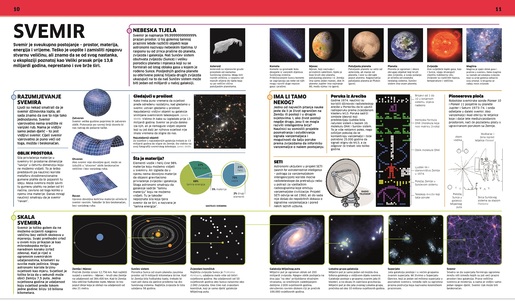 Enciklopedija znanja