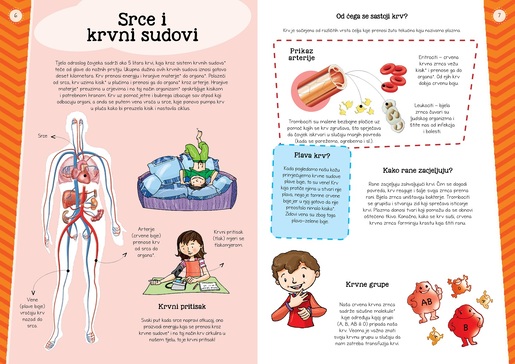 Ilustrirani atlas ljudskog tijela