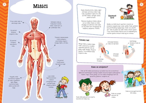 Ilustrirani atlas ljudskog tijela