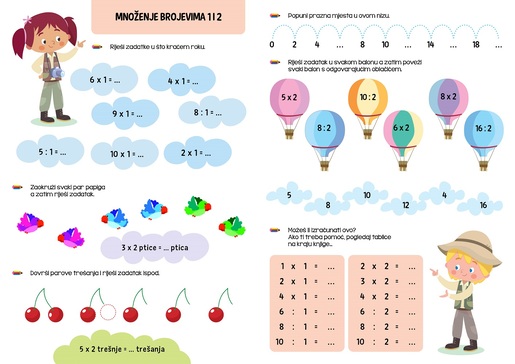 Učimo tablicu množenja - Piši-briši