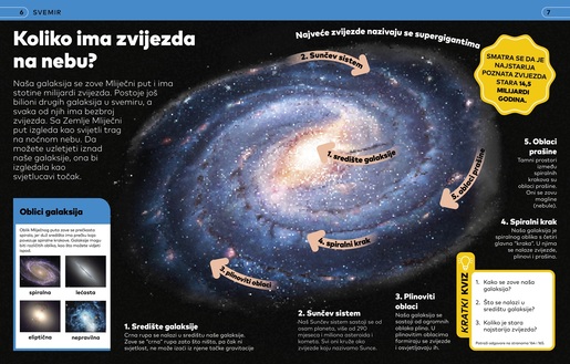 Zašto i kako? Dječija enciklopedija - 2. dopunjeno izdanje