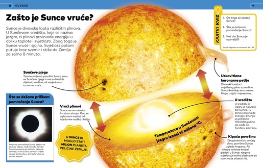 Zašto i kako? Dječija enciklopedija - 2. dopunjeno izdanje