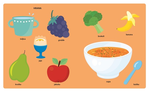 Dodirni i osjeti - Riječi