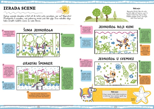 Naučite crtati sve što poželite