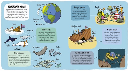 Mali istraživači - Podvodni svijet