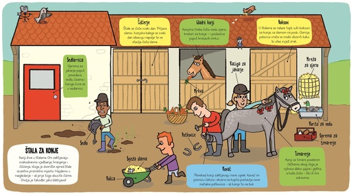 Mali istraživači - Farma