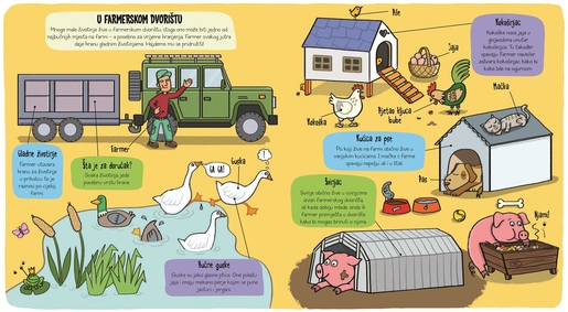 Mali istraživači - Farma