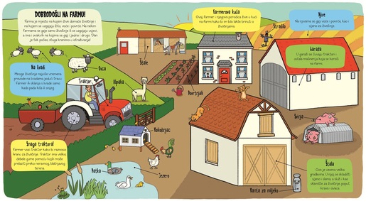 Mali istraživači - Farma